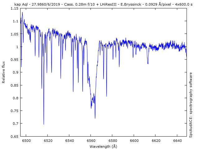 Spectrum Kappa Aquila HD184915 27 June 2019