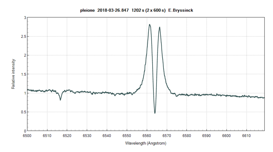 HR spectra Pleione - 28 Tau - Erik Bryssinck